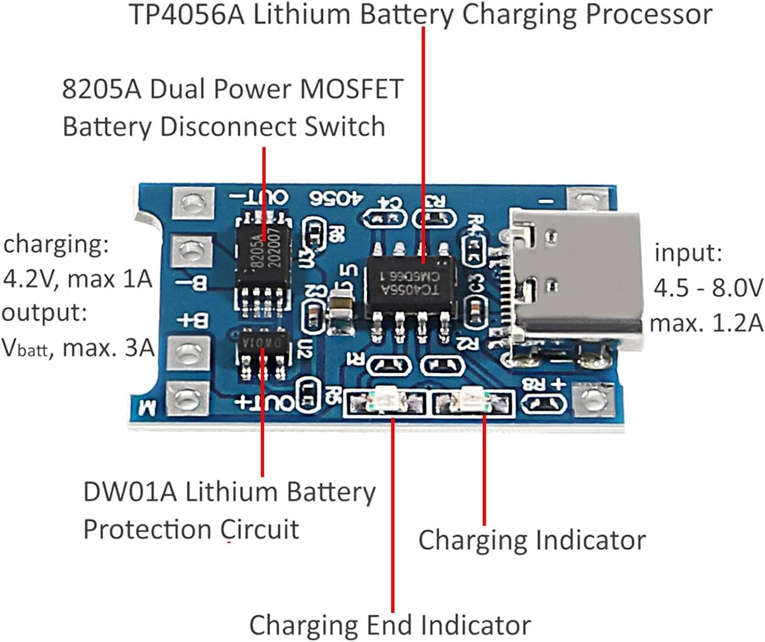 TP4056 Type-C 18650 Lithium Battery Charger Module with Protection – 1A 5V Charging Board - Image 4
